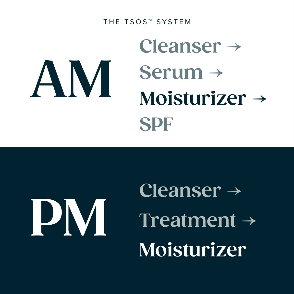 The Replenishing Cream